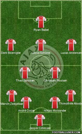 AFC Ajax Formation 2012