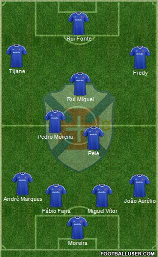 C.F. Os Belenenses - SAD Formation 2012