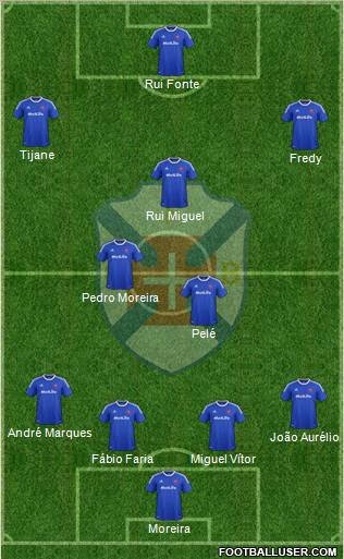 C.F. Os Belenenses - SAD 4-2-4 football formation