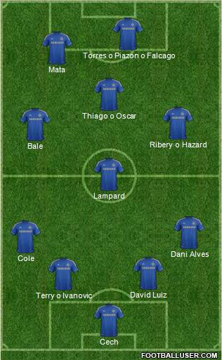Chelsea Formation 2012