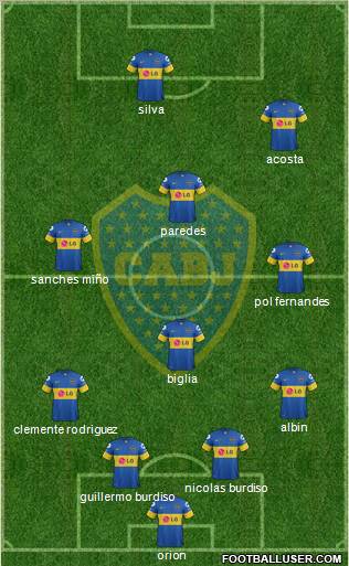 Boca Juniors Formation 2012