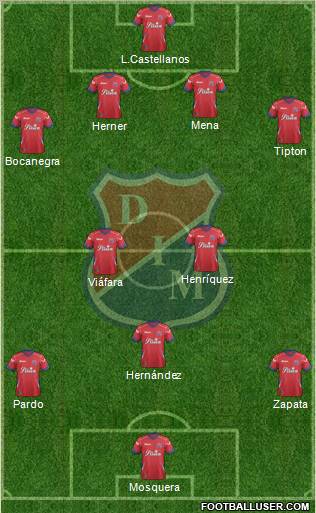 CD Independiente Medellín Formation 2012