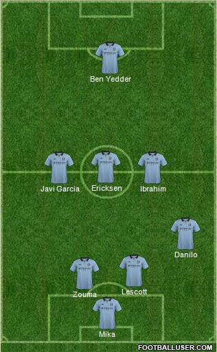 Manchester City Formation 2012