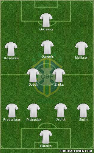 Brazil Formation 2012