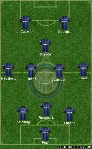 F.C. Internazionale Formation 2012