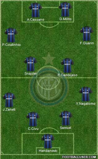F.C. Internazionale Formation 2012