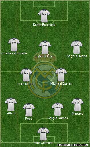 Real Madrid C.F. Formation 2012