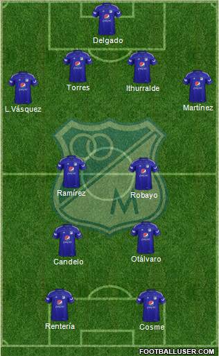CD Los Millonarios Formation 2012