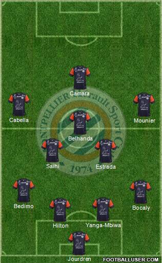 Montpellier Hérault Sport Club Formation 2012