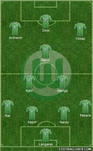 VfL Wolfsburg Formation 2012