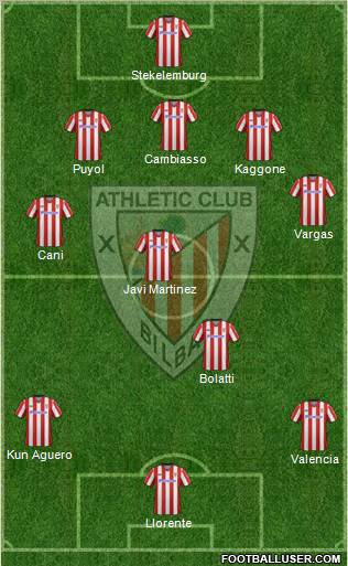 Athletic Club Formation 2012