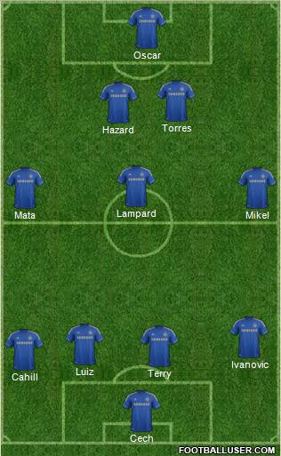 Chelsea Formation 2012