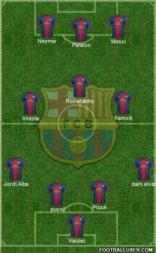F.C. Barcelona Formation 2012