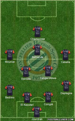Montpellier Hérault Sport Club Formation 2012