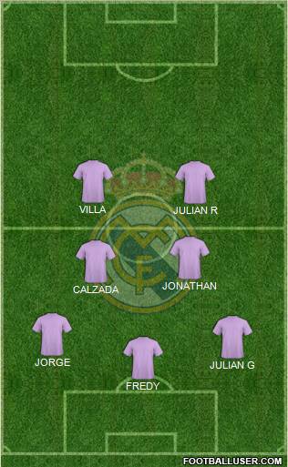 Real Madrid C.F. Formation 2012