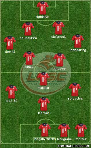 LOSC Lille Métropole Formation 2012