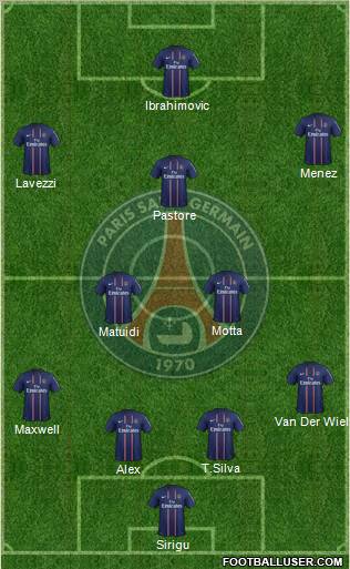 Paris Saint-Germain Formation 2012