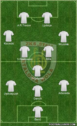 Stal Stalowa Wola Formation 2012