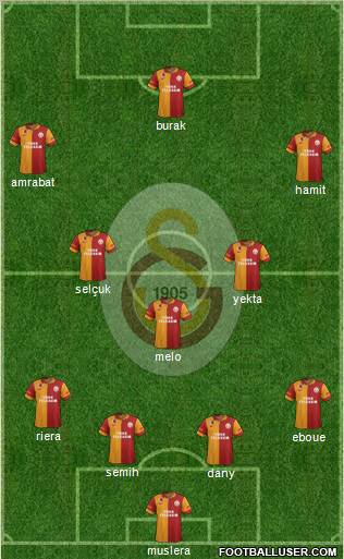 Galatasaray SK Formation 2012