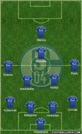 FC Schalke 04 Formation 2012