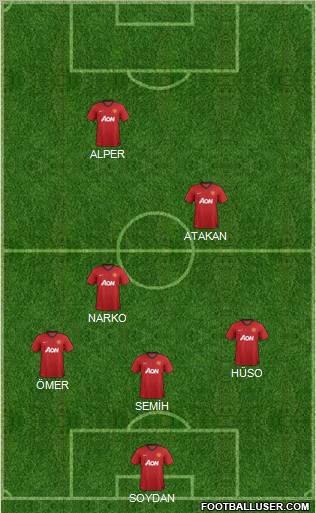 Manchester United Formation 2012