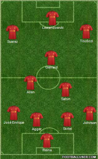 Liverpool Formation 2012