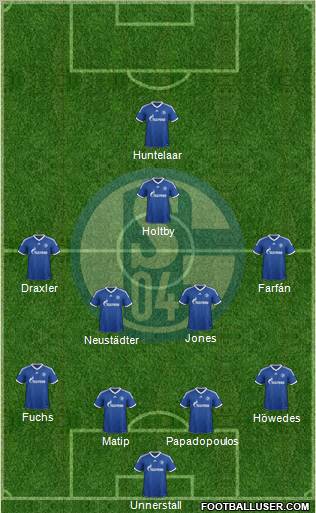 FC Schalke 04 Formation 2012