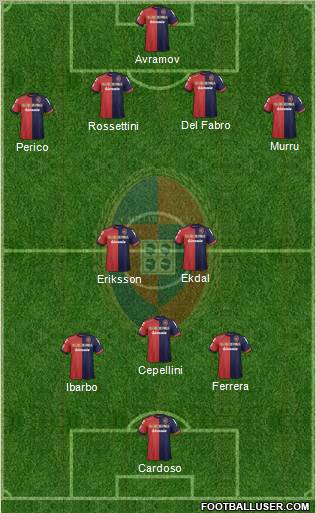 Cagliari Formation 2012