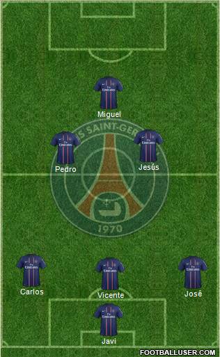 Paris Saint-Germain Formation 2012