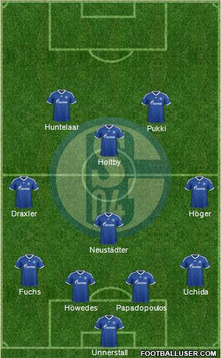 FC Schalke 04 Formation 2012