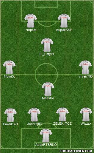 Fulham Formation 2012