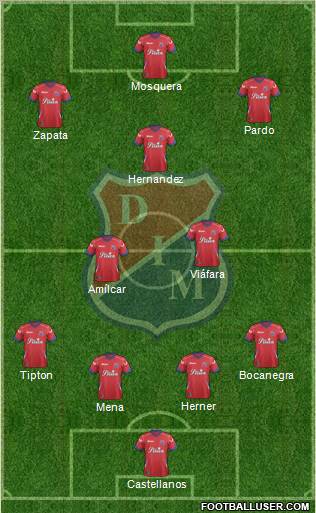 CD Independiente Medellín Formation 2012
