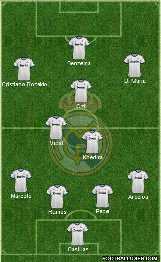 Real Madrid C.F. Formation 2012