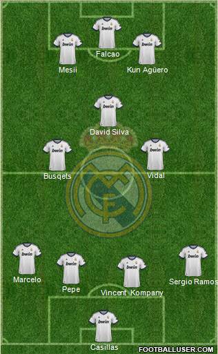 Real Madrid C.F. Formation 2012