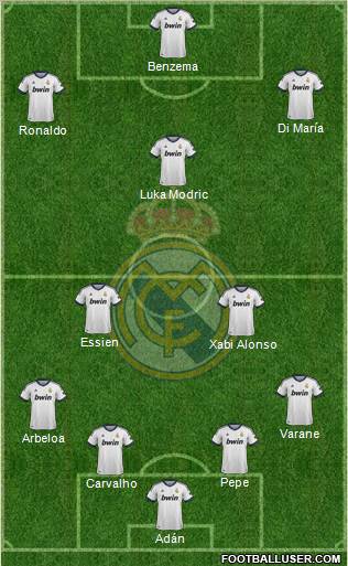 Real Madrid C.F. Formation 2012