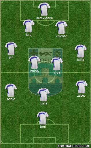 NK Osijek Formation 2012