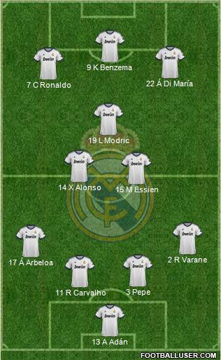 Real Madrid C.F. Formation 2012