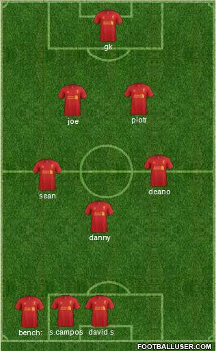 Liverpool Formation 2012
