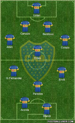 Boca Juniors Formation 2012