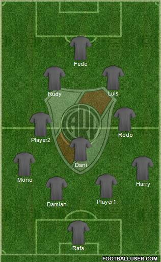 River Plate Formation 2012