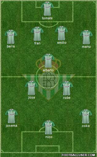 Real Betis B., S.A.D. Formation 2012