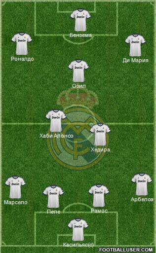 Real Madrid C.F. Formation 2012