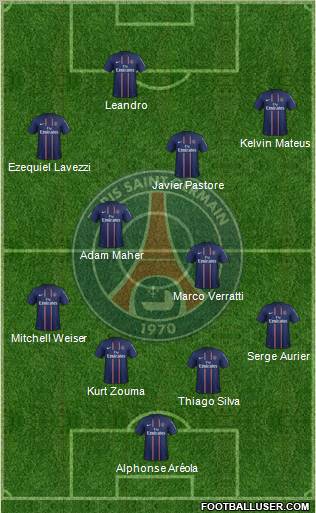 Paris Saint-Germain Formation 2012