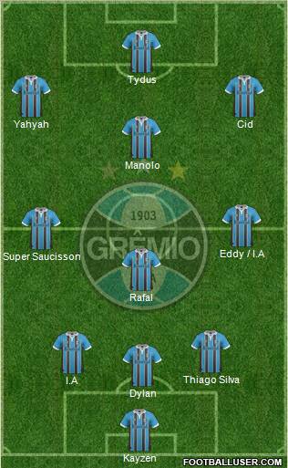Grêmio FBPA Formation 2012