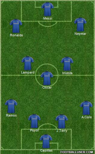 Chelsea Formation 2012