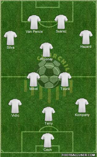 Churchill Brothers Sports Club Formation 2012