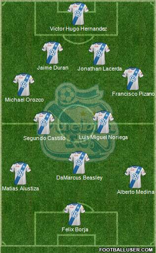 Club Puebla de la Franja 4-2-3-1 football formation