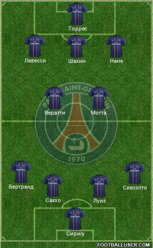Paris Saint-Germain Formation 2012