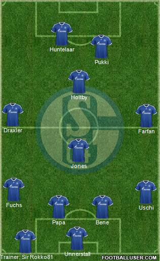FC Schalke 04 Formation 2012