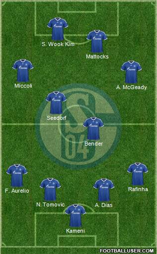 FC Schalke 04 Formation 2012